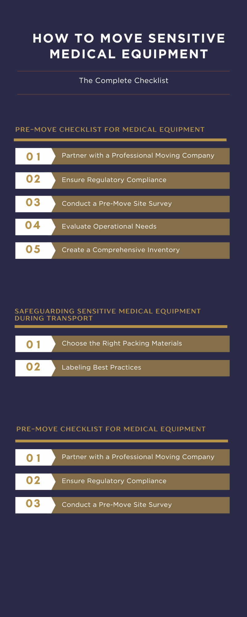 Checklist for moving sensitive medical equipment